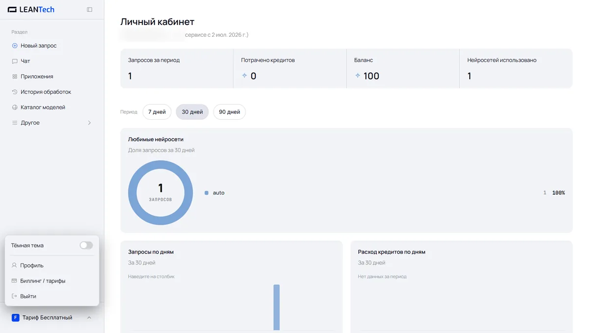 Модели Artguru AI в LeanTech AI